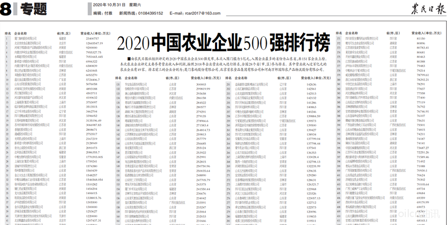 1605750270444052.png 500強圖片.png