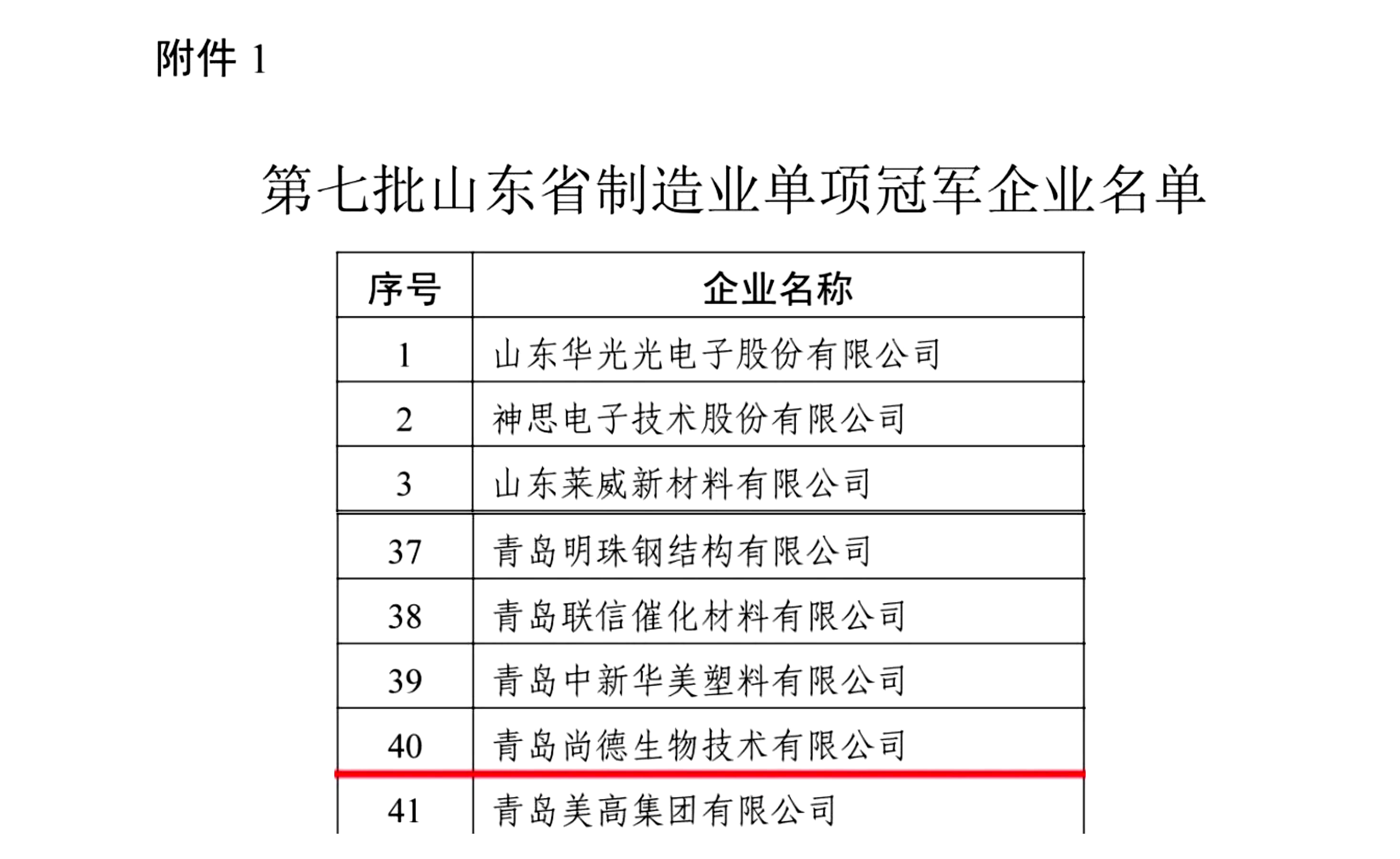 1700645760628943.jpg 新建 Microsoft Word 文檔_00.jpg